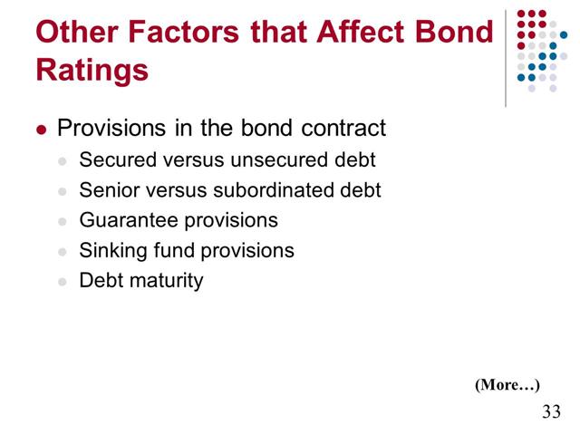 Thursday February 15 2018 Bonds Part 2